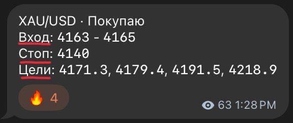Архивный пример сигнала по золоту